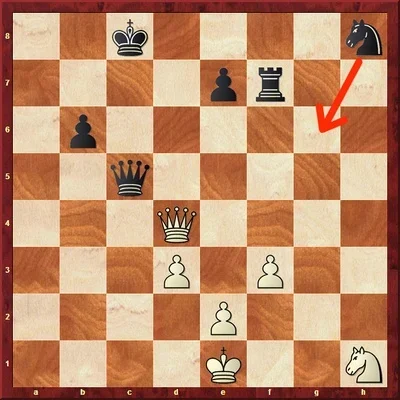 Position de déparr du cavalier attaqué