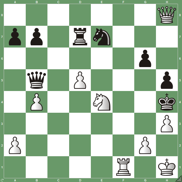 Puzzle échecs mat en 1 coup - trait aux blancs - Tour 2