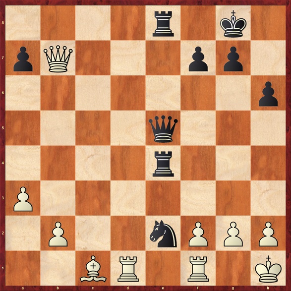 Puzzle échecs mat en 2 coups - trait au noir - 1