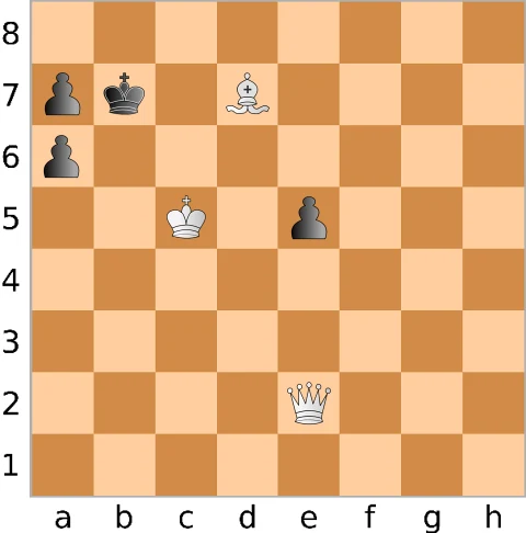 Puzzle échecs mat en 3 coups - trait au blanc - Part 1