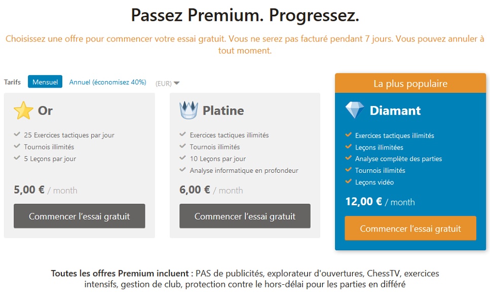 Les tarifs mensuel des abonnements de Chess.com pour accéder à toutes les fonctionnalités