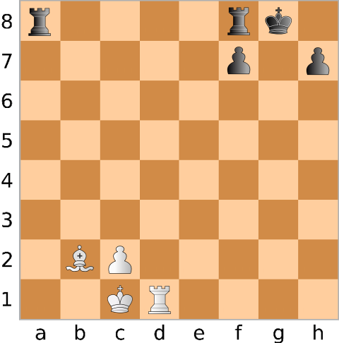 Les problèmes aux échecs : Les blancs jouent et Mat en un coup