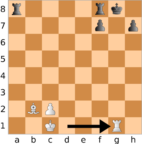 Les problèmes aux échecs : Les blancs matent le roi noir