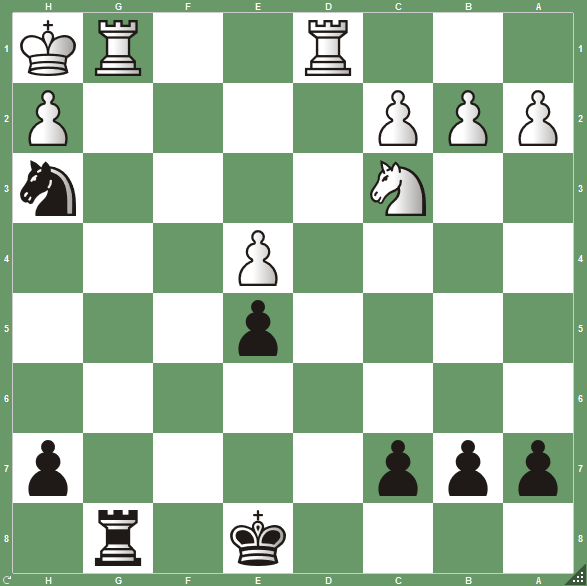 Puzzle échecs mat en 1 coup - trait aux noirs - Cavalier 2