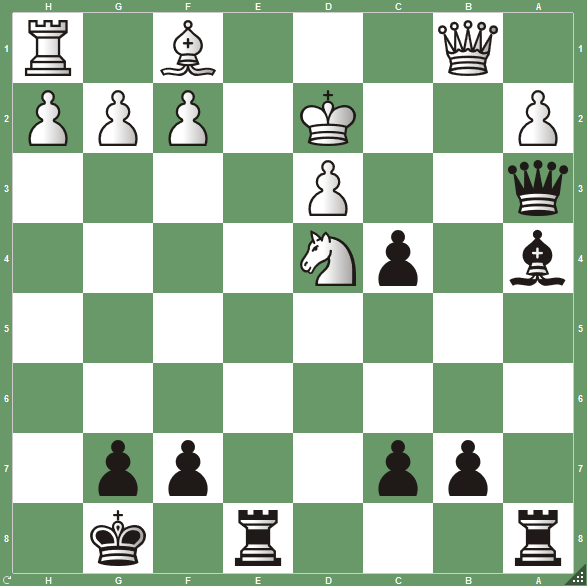Puzzle échecs mat en 1 coup - trait aux noirs - Pion 2