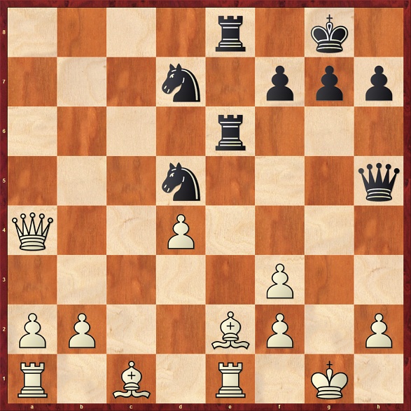 Puzzle échecs mat en 3 coups - trait au noir - 1
